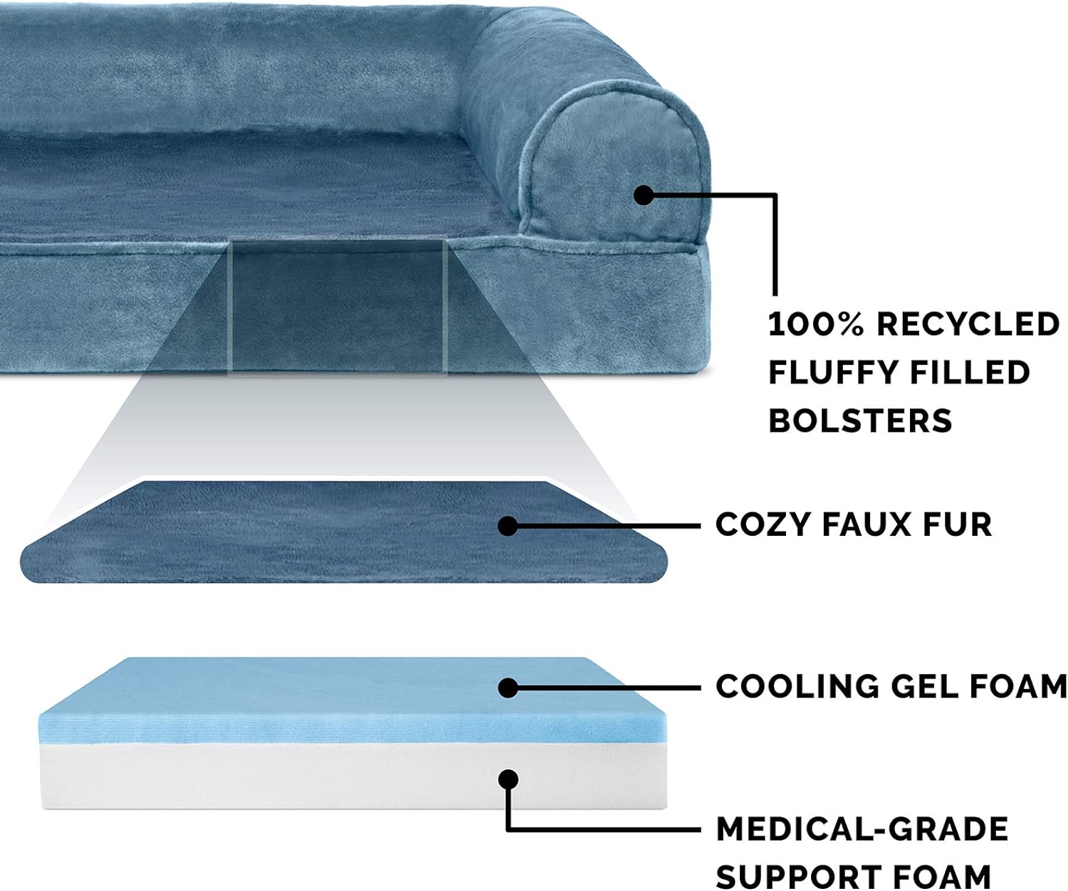 Furhaven Orthopedic Dog Bed for Large Dogs w/ Removable Bolsters  Washable Cover, For Dogs Up to 125 lbs - Sherpa  Chenille Sofa - Cream, Jumbo Plus/XXL